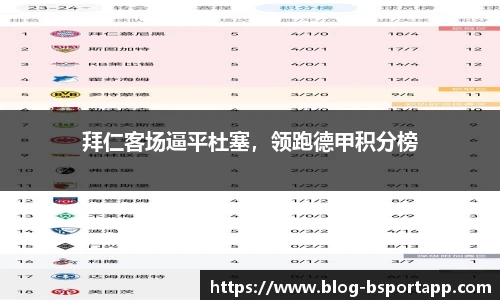 拜仁客场逼平杜塞，领跑德甲积分榜