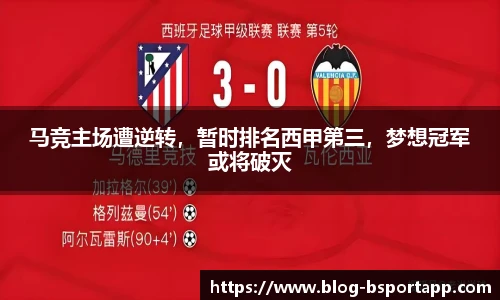 马竞主场遭逆转，暂时排名西甲第三，梦想冠军或将破灭